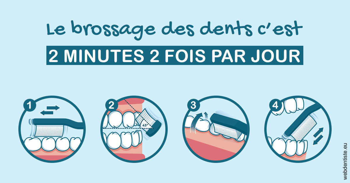 https://www.dr-weiss-sarfati.fr/Les techniques de brossage des dents 1