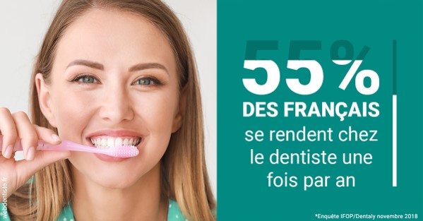 https://www.dr-weiss-sarfati.fr/55 % des Français 2