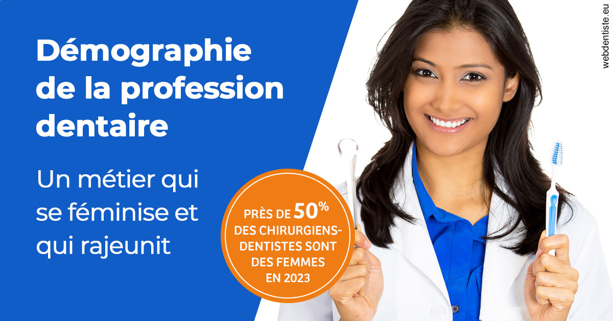 https://www.dr-weiss-sarfati.fr/Démographie de la profession dentaire 2