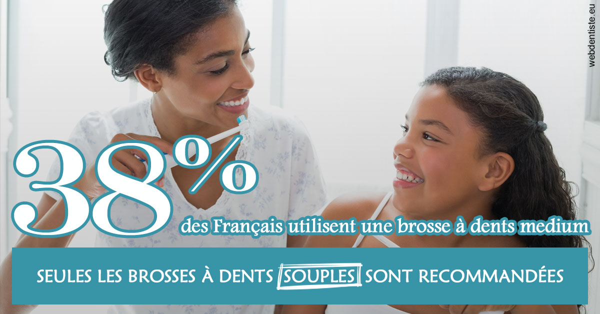 https://www.dr-weiss-sarfati.fr/Brosse à dents medium 2