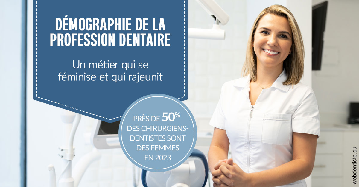 https://www.dr-weiss-sarfati.fr/Démographie de la profession dentaire 1