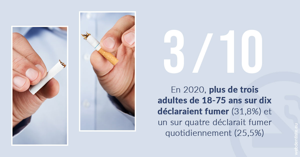 https://www.dr-weiss-sarfati.fr/Le tabac en chiffres